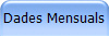 Dades Mensuals